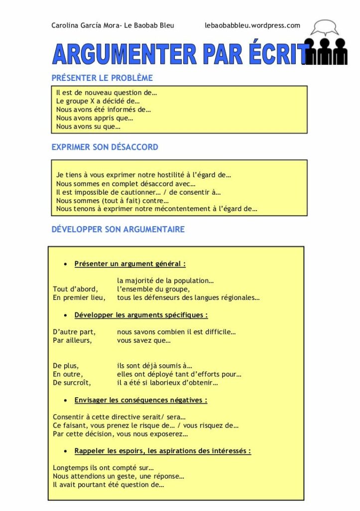 Comment argumenter une citation ? Comment argumenter une citation ?