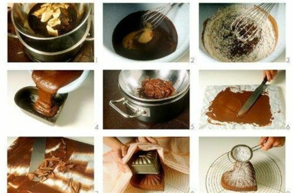 Comment coller une photo en sucre sur un gâteau ? Comment coller une photo en sucre sur un gâteau ?