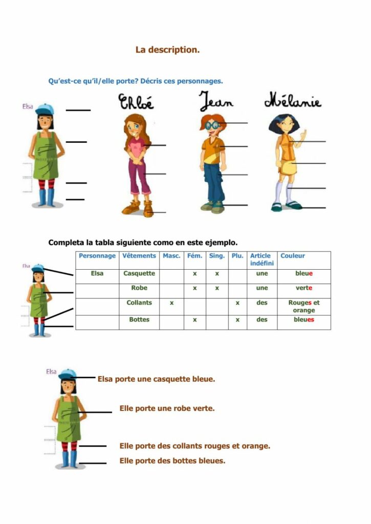 Comment décrire une personne hypocrite ? Comment décrire une personne hypocrite ?