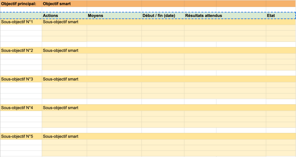 Comment faire un plan d’action sur Excel ? Comment faire un plan d'action sur Excel ?