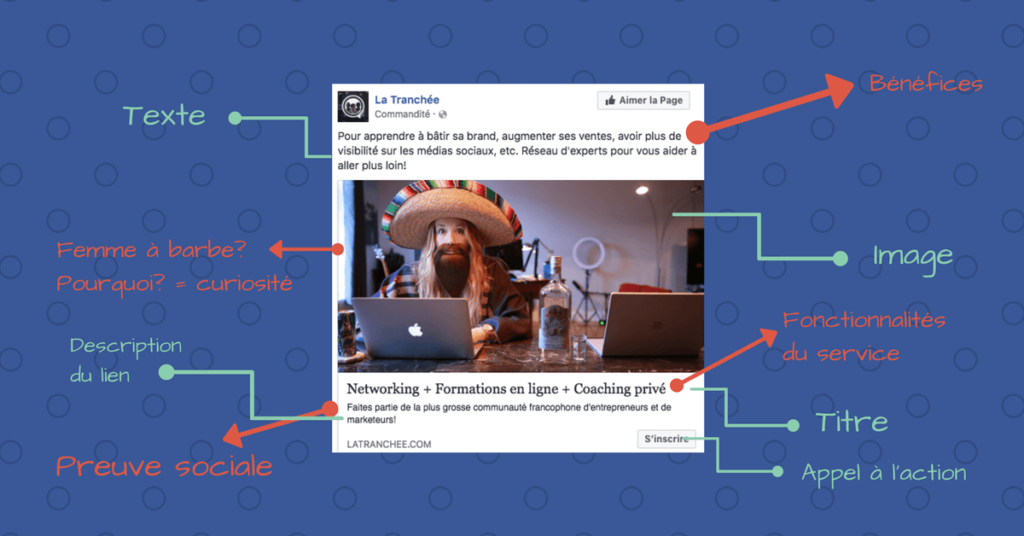 Comment faire une bonne description Facebook ? Comment faire une bonne description Facebook ?