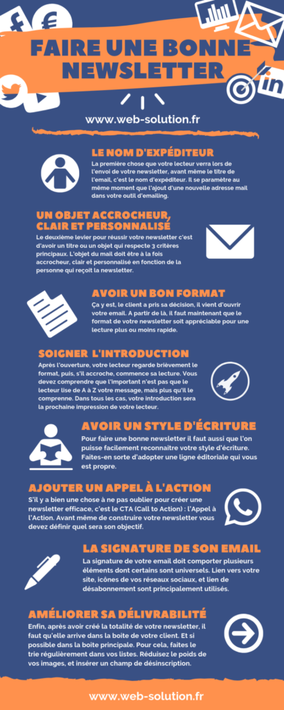 Comment faire une bonne félicitations ? Comment faire une bonne félicitations ?