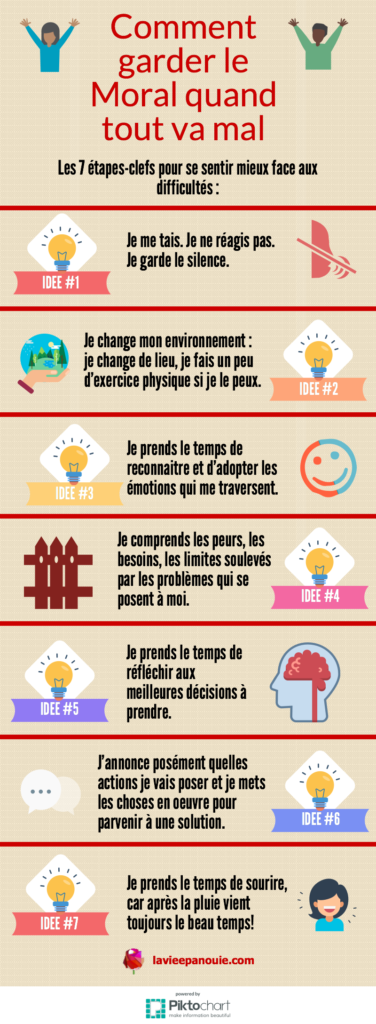 Comment garder le moral quand tout va mal ?