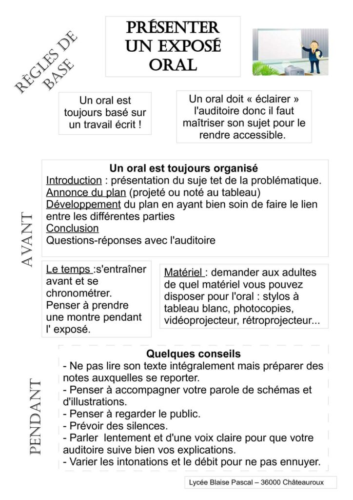Comment présenter un poème à l’écrit ? Comment présenter un poème à l'écrit ?