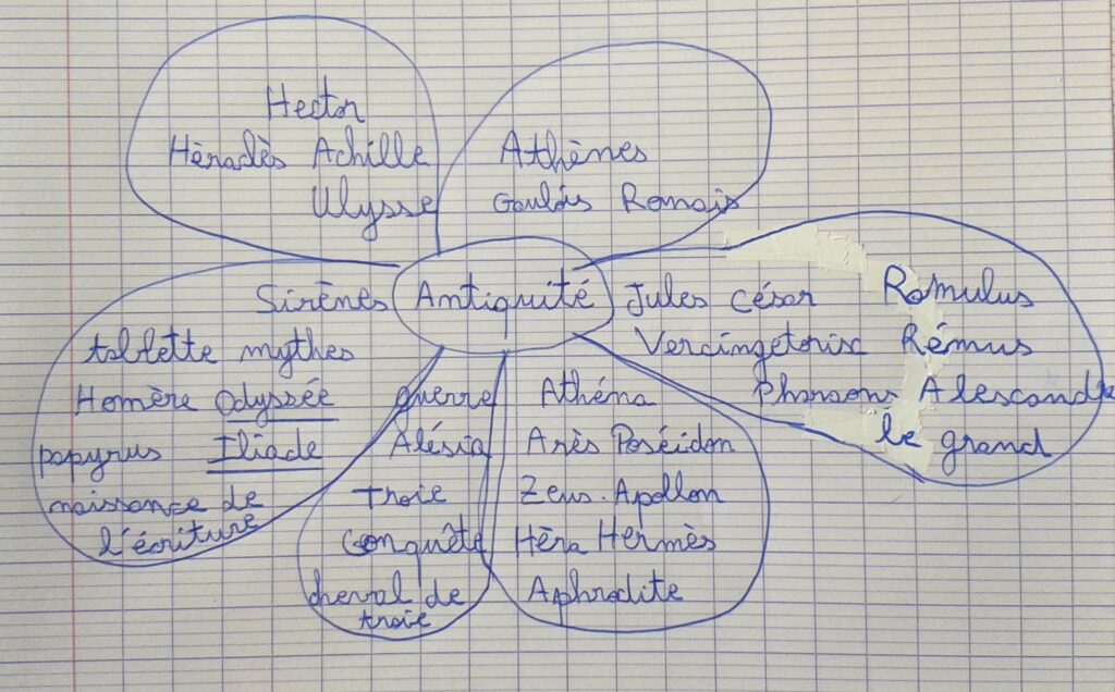 Comment rédiger un récit merveilleux ? Comment rédiger un récit merveilleux ?