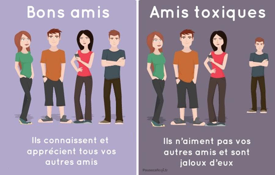 Comment savoir si un ami profité de nous ? Comment savoir si un ami profité de nous ?