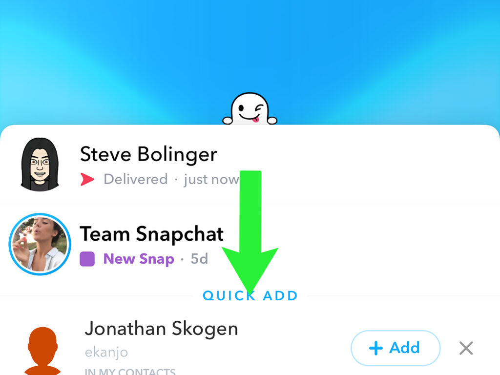 Comment savoir si un ami profité de nous ?