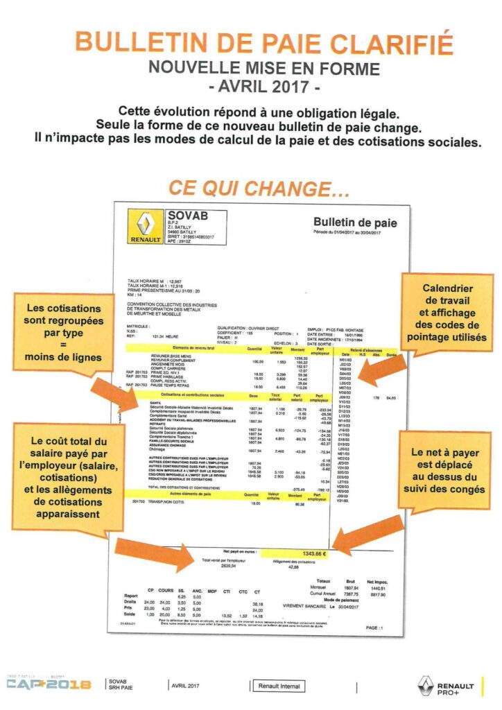 Comment se présente un bulletin de paie ?