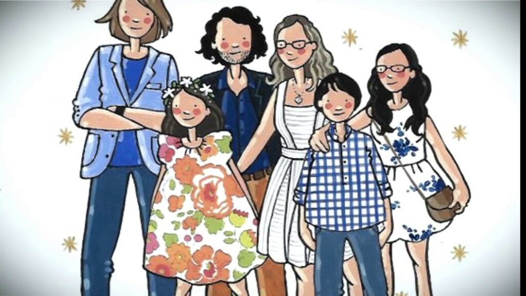 Comment se présenter ma famille ? Comment se présenter ma famille ?