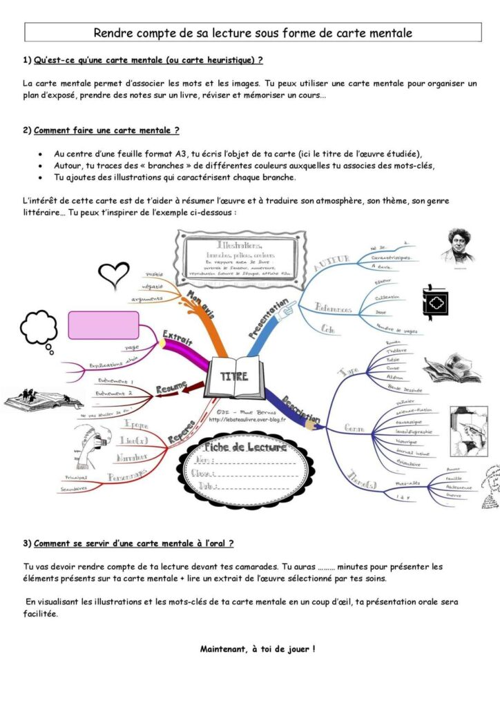 Comment se rendre compte de sa valeur ?