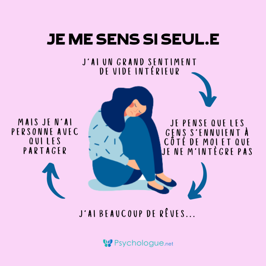 Pourquoi je me sens si seule ?