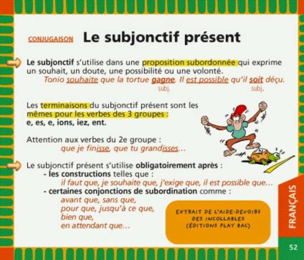 Quand on emploie le subjonctif présent ?