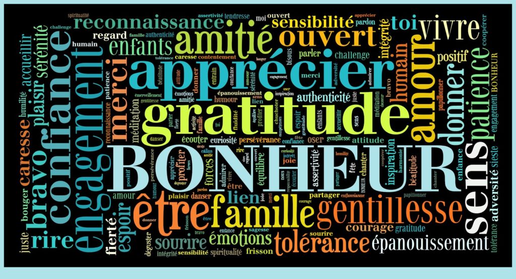 Quel est le genre du mot bonheur ? Quel est le genre du mot bonheur ?