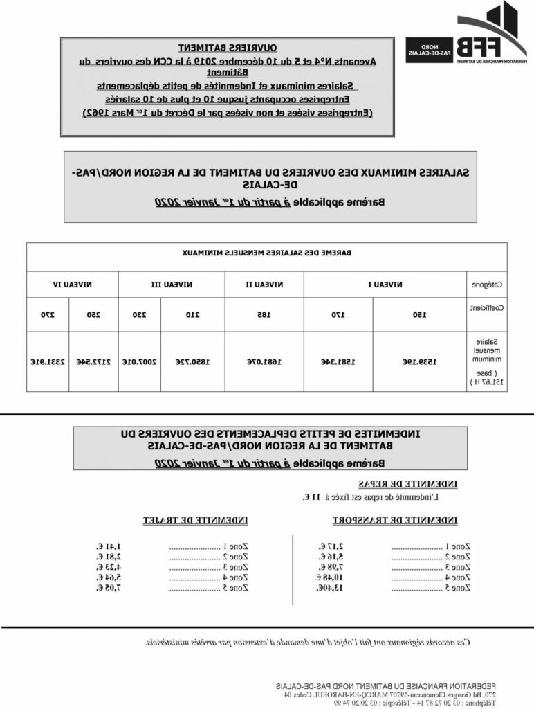 Quel est le salaire d'un maçon en Tunisie ?