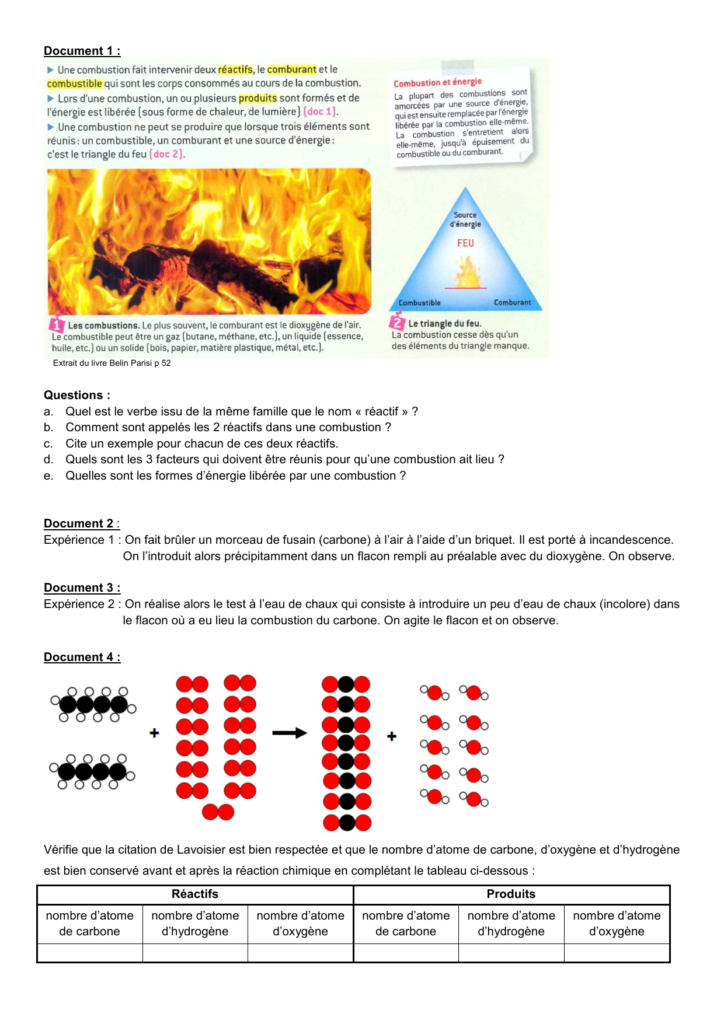 Quel est le verbe de la peur ? Quel est le verbe de la peur ?