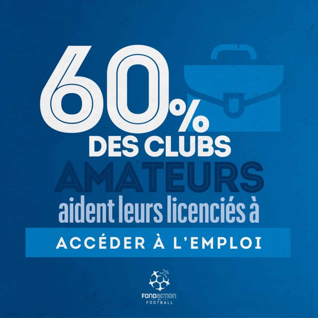 Quel est l'importance du football dans la société ?