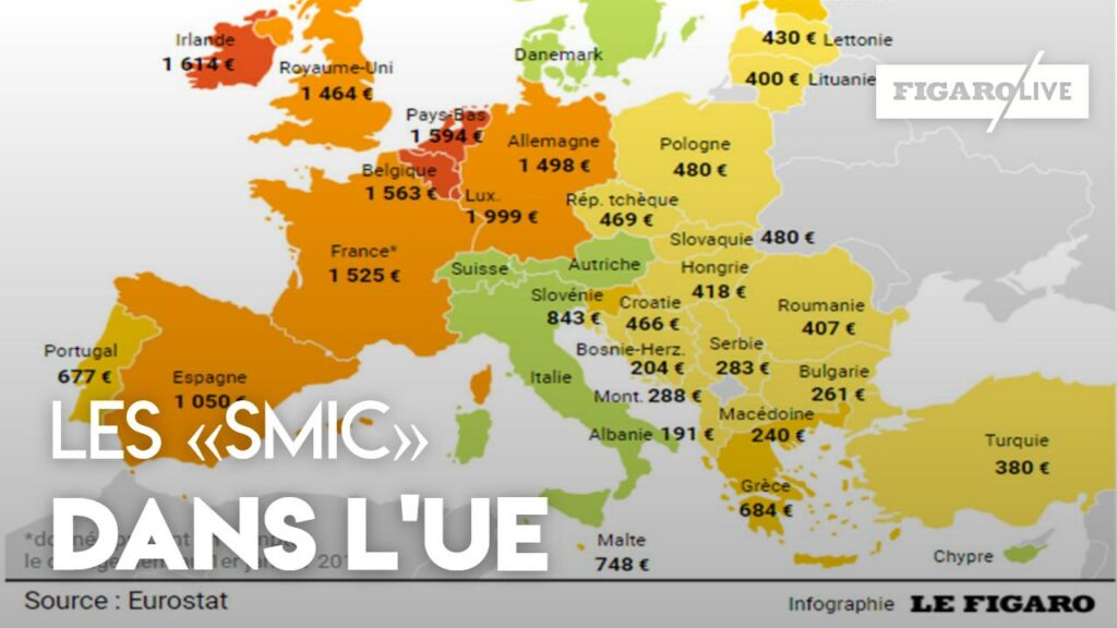 Quel pays a le smic le plus élevé ? Quel pays a le smic le plus élevé ?