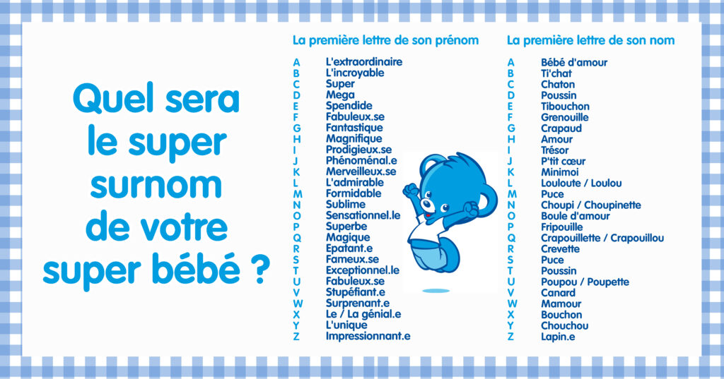 Quel surnom donner à un garçon ?
