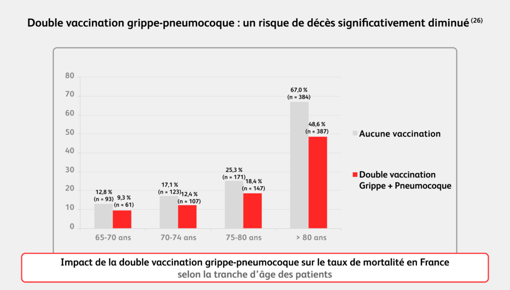 Quelle est la tranche d’âge de l’adolescence ? Quelle est la tranche d'âge de l'adolescence ?