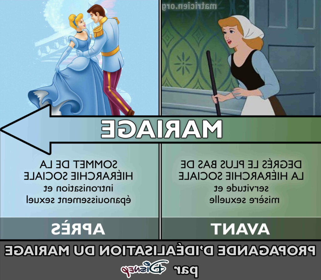 Quelle est l'origine du mariage ?