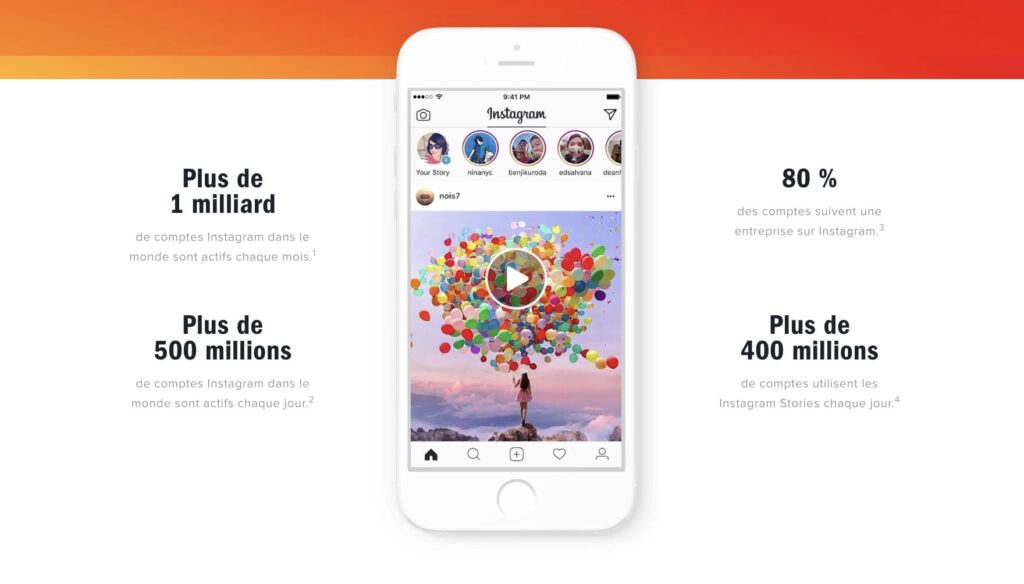 Quelle phrase mettre sous une photo Insta ?