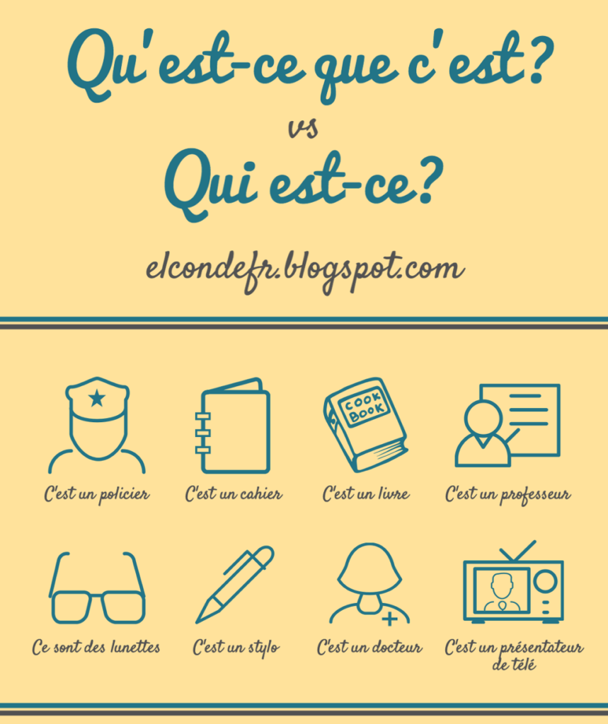 Qu’est-ce que c’est un témérité ? Qu'est-ce que c'est un témérité ?