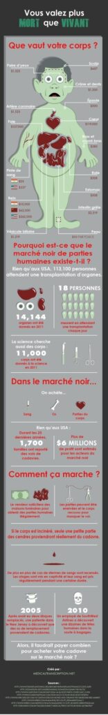 Qu’est-ce qui fait la valeur d’une personne ? Qu'est-ce qui fait la valeur d'une personne ?