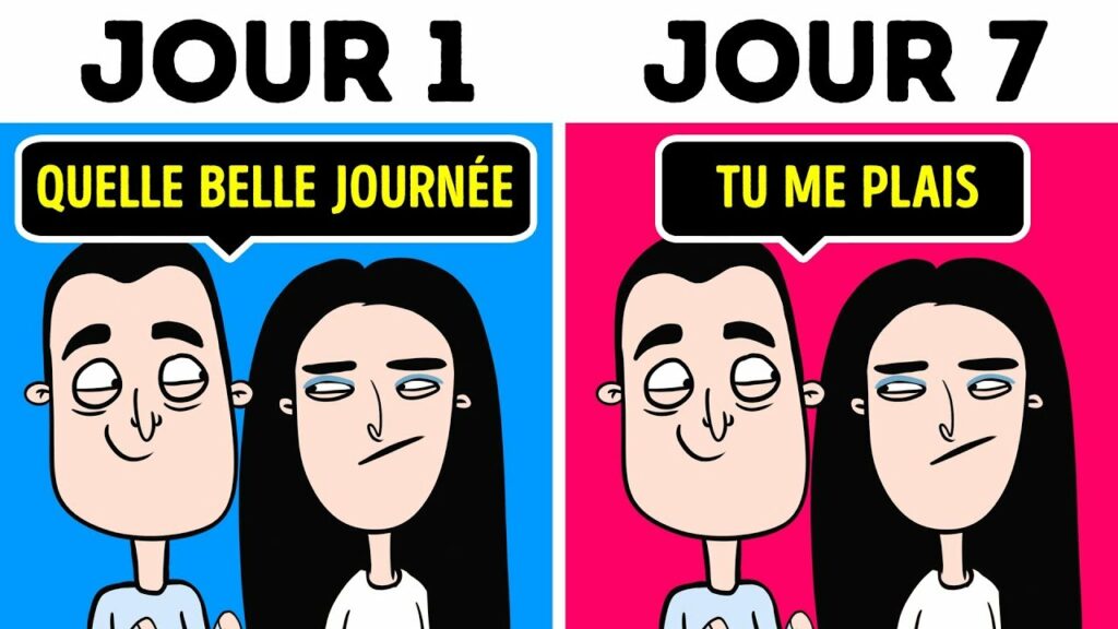 Qui a dit tout ce que je sais ?