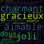 Synonyme méditer | Liste des synonymes français