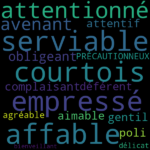 À MÉDITER - Synonymes mots fléchés & mots croisés