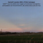 Citation sur l'avenir 644812-Citation sur l'avenir heureux