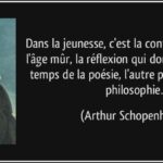 Citation & proverbe INCONSCIENT - 70 citations et ...
