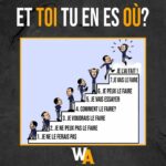 12 citations pour vous motiver en tant que professionnel ...