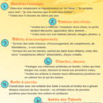 Juste pour être bien et heureux!: PENSÉE POSITIVE FACILE