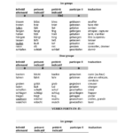 Définitions : méditer - Dictionnaire de français Larousse