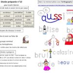 MOI-MÊME - Solution Mots Fléchés et Croisés